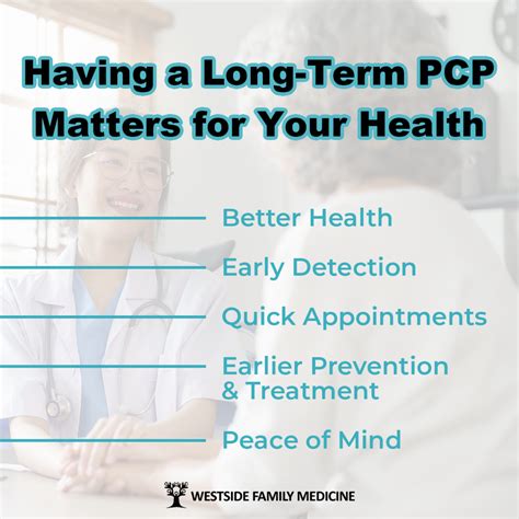 what is fpcp in medicine|Fellows .
